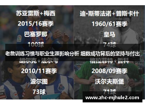 老詹训练习惯与职业生涯影响分析 细数成功背后的坚持与付出