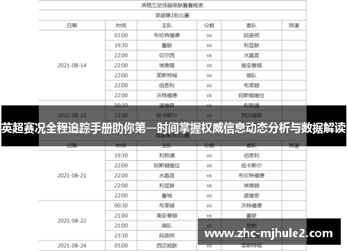 英超赛况全程追踪手册助你第一时间掌握权威信息动态分析与数据解读
