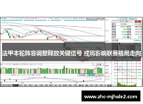 法甲本轮阵容调整释放关键信号 或将影响联赛格局走向