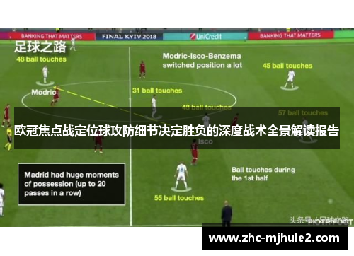 欧冠焦点战定位球攻防细节决定胜负的深度战术全景解读报告 欧冠焦点战定位球攻防细节决定胜负的深度战术全景解读报告