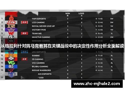 从格拉利什对阵马竞看其在关键战役中的决定性作用分析全面解读 从格拉利什对阵马竞看其在关键战役中的决定性作用分析全面解读
