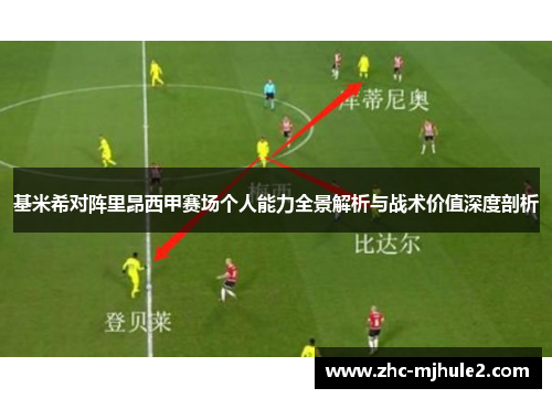 基米希对阵里昂西甲赛场个人能力全景解析与战术价值深度剖析 基米希对阵里昂西甲赛场个人能力全景解析与战术价值深度剖析