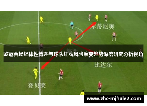 欧冠赛场纪律性博弈与球队红牌风险演变趋势深度研究分析视角 欧冠赛场纪律性博弈与球队红牌风险演变趋势深度研究分析视角