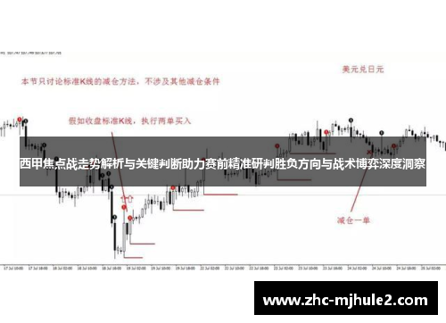 西甲焦点战走势解析与关键判断助力赛前精准研判胜负方向与战术博弈深度洞察 西甲焦点战走势解析与关键判断助力赛前精准研判胜负方向与战术博弈深度洞察