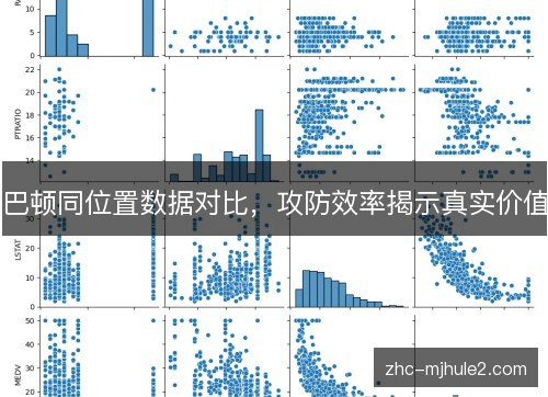 巴顿同位置数据对比,攻防效率揭示真实价值 巴顿同位置数据对比,攻防效率揭示真实价值